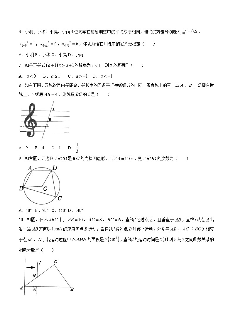 2024年广东省茂名市博雅中学中考一模数学试题（含答案）02