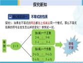 北师大版八年级数学下册同步精品课堂 2.2 不等式的基本性质（课件）