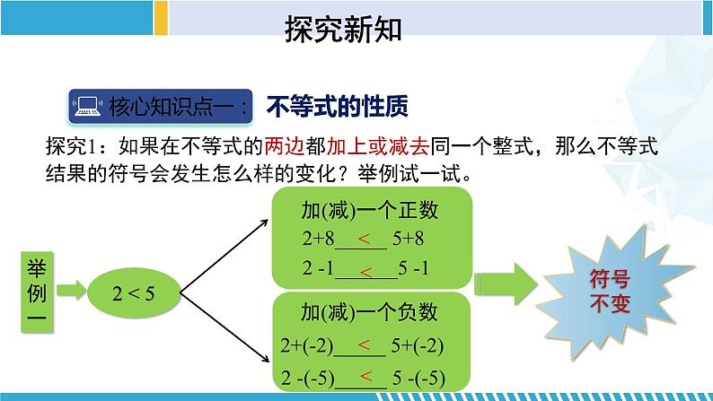 北师大版八年级数学下册同步精品课堂 2.2 不等式的基本性质（课件）第5页