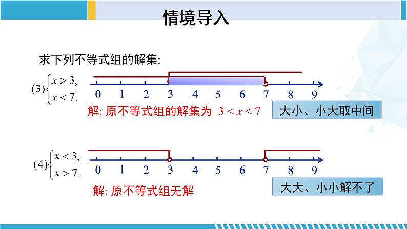 北师大版八年级数学下册同步精品课堂 2.6.2 一元一次不等式组（第2课时）（课件）第5页