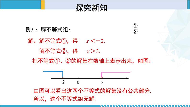 北师大版八年级数学下册同步精品课堂 2.6.2 一元一次不等式组（第2课时）（课件）第8页