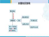 北师大版八年级数学下册同步精品课堂 第四章 因式分解（单元小结）（课件）