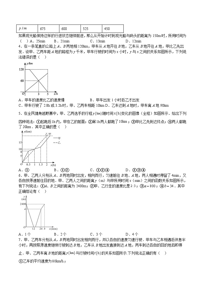 20.4一次函数的应用（原卷版）第2页
