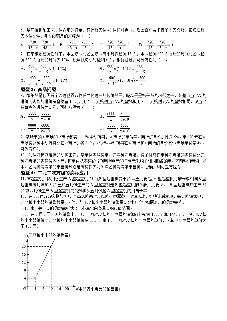 21.7 列方程（组）解应用题-2023-2024学年八年级数学下册高频考点精讲与精练高分突破（沪教版）02