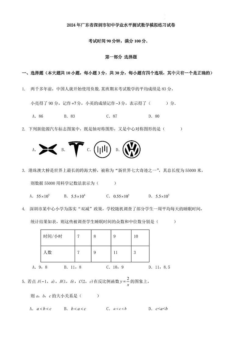 2024年广东省深圳市初中学业水平测试数学模拟练习试卷（原卷版+解析版）第1页