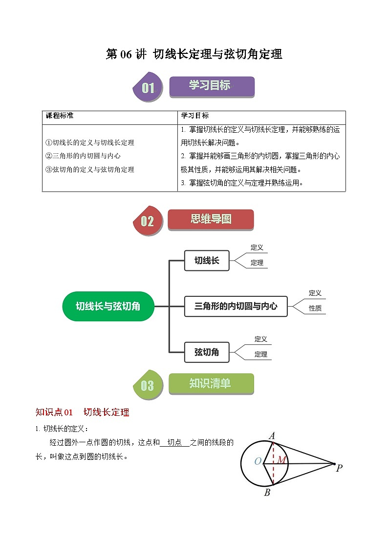 第06讲  切线长定理与弦切角定理（解析版）第1页