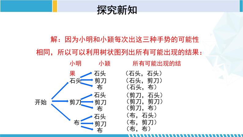 北师大版九年级数学上册同步精品课堂 3.1.2 用树状图或表格求概率（第2课时）（课件）07