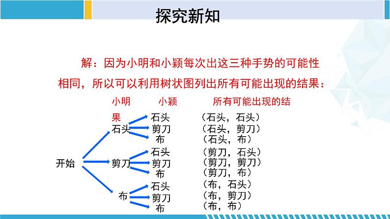 北师大版九年级数学上册同步精品课堂 3.1.2 用树状图或表格求概率（第2课时）（课件）07