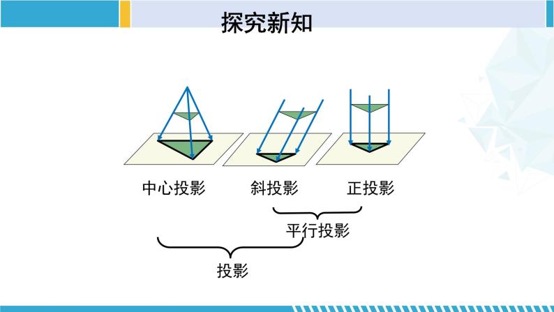 北师大版九年级数学上册同步精品课堂 5.1.2 投影（第2课时）（课件）07