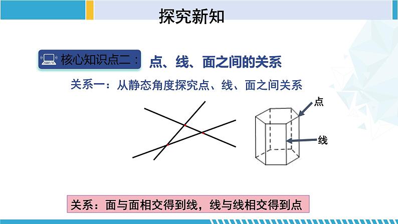 北师大版七年级数学上册同步精品课堂 1.1.2 生活中的立体图形（第2课时）（课件）08