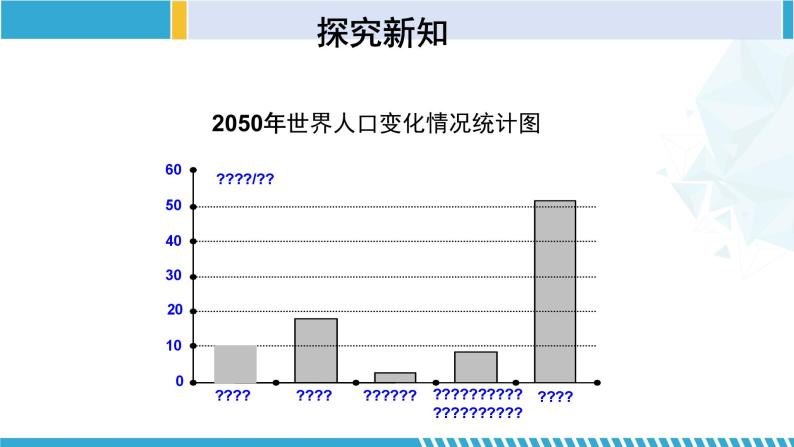 北师大版七年级数学上册同步精品课堂 6.4.1 统计图的选择（第1课时）（课件）07