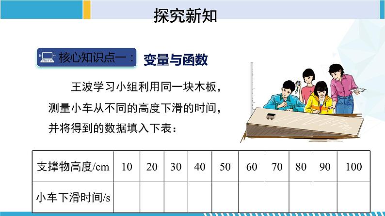 北师大版七年级数学下册同步精品课堂 3.1 用表格表示的变量间关系（课件）第4页