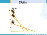 北师大版七年级数学下册同步精品课堂 3.1 用表格表示的变量间关系（课件）