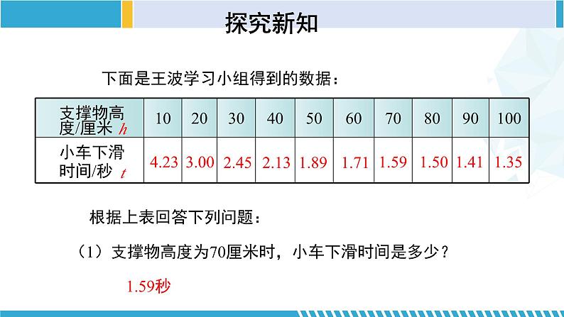 北师大版七年级数学下册同步精品课堂 3.1 用表格表示的变量间关系（课件）第6页