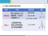 北师大版八年级数学下册教材配套教学课件 第一章 三角形的证明（回顾与思考） (课件)