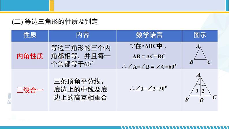 北师大版八年级数学下册教材配套教学课件 第一章 三角形的证明（回顾与思考） (课件)第4页