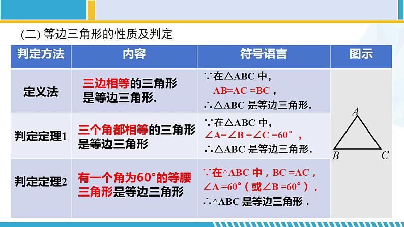 北师大版八年级数学下册教材配套教学课件 第一章 三角形的证明（回顾与思考） (课件)第5页