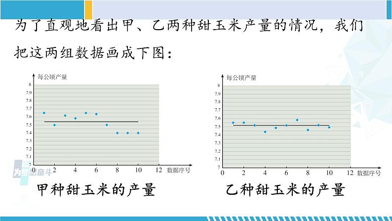 北师大版八年级数学上册同步精品课堂 第4课时 数据的离散程度（课件）第7页