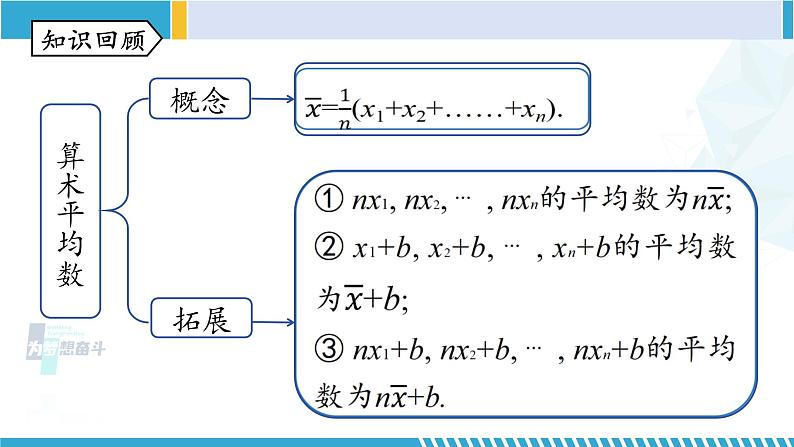 北师大版八年级数学上册同步精品课堂 第6章 数据与分析 单元复习（课件）第2页