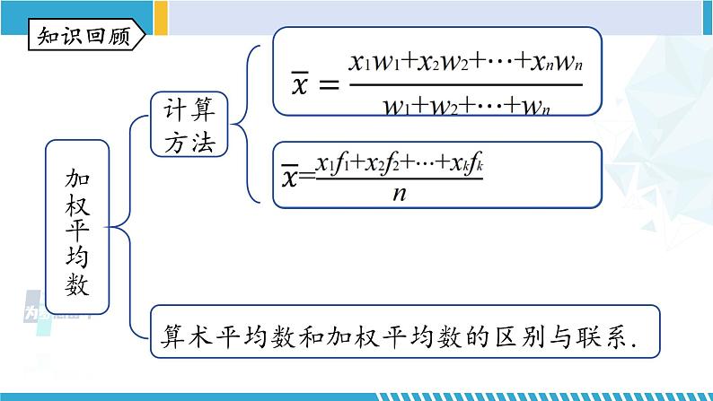 北师大版八年级数学上册同步精品课堂 第6章 数据与分析 单元复习（课件）第4页