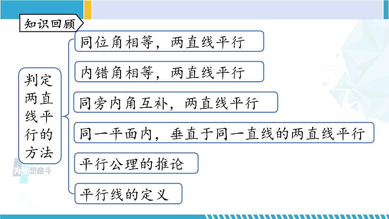 北师大版八年级数学上册同步精品课堂 第七章 平行线的证明单元复习（课件）03