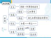 北师大版八年级数学上册同步精品课堂 第1课时 定义与命题（课件）