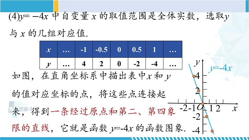 北师大版八年级数学上册同步精品课堂 第3课时 一次函数的图像（课件）第7页