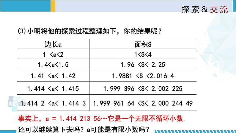 北师大版八年级上册同步精品课件 2.1.2 认识无理数（课件）05