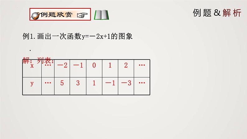 北师大版八年级上册同步精品课件 4.3.2 一次函数的图象（第2课时）（课件）05