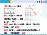 北师大版八年级上册同步精品课件 5.6 二元一次方程与一次函数（课件）