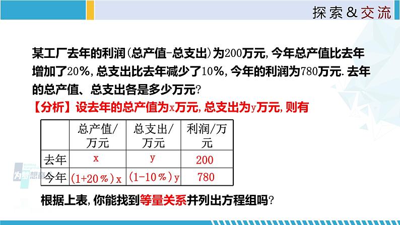 北师大版八年级上册同步精品课件 5.4 应用二元一次方程组-增收节支（第1课时）（课件）05