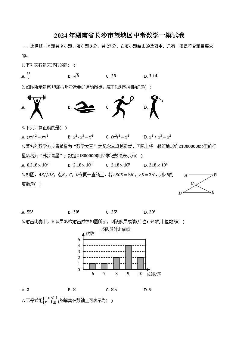 2024年湖南省长沙市望城区中考数学一模试卷（含解析）第1页