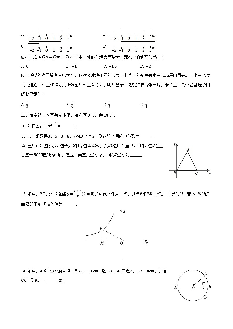 2024年湖南省长沙市望城区中考数学一模试卷（含解析）第2页