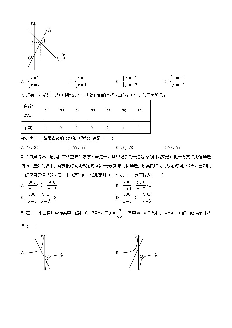 精品解析：2024年济南市中考数学模拟预测题（一）（原卷版）第2页