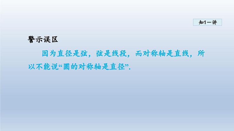 2024年九下数学第24章圆24.2圆的基本性质2垂径分弦课件（沪科版）第4页