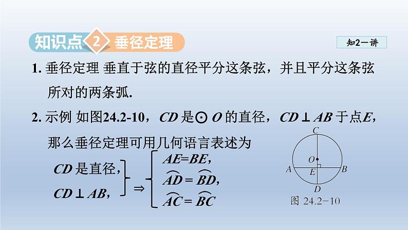 2024年九下数学第24章圆24.2圆的基本性质2垂径分弦课件（沪科版）第8页