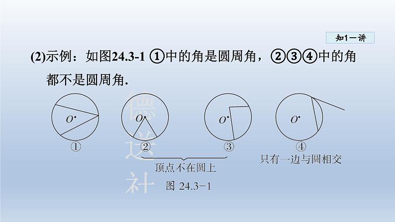 2024年九下数学第24章圆24.3圆周角课件（沪科版）第4页