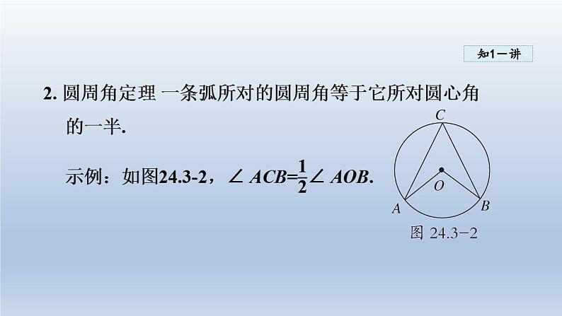 2024年九下数学第24章圆24.3圆周角课件（沪科版）第5页