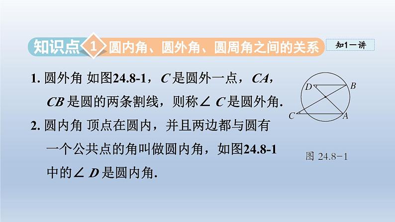 2024年九下数学第24章圆24.8综合与实践进球线路与最佳射门角课件（沪科版）03