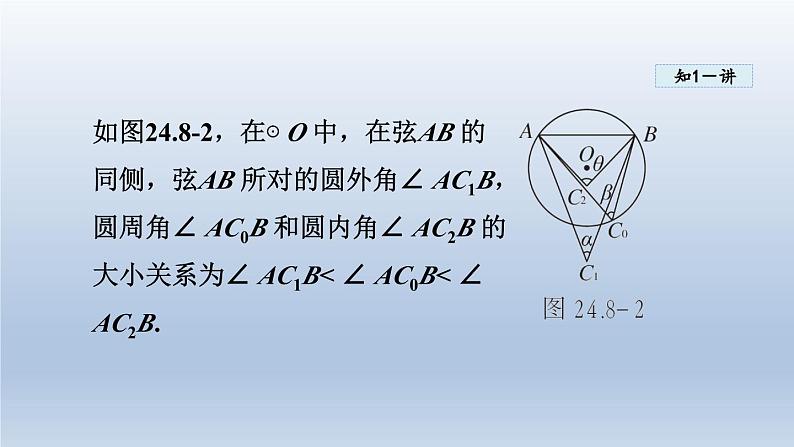 2024年九下数学第24章圆24.8综合与实践进球线路与最佳射门角课件（沪科版）05