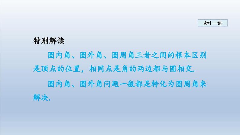 2024年九下数学第24章圆24.8综合与实践进球线路与最佳射门角课件（沪科版）06