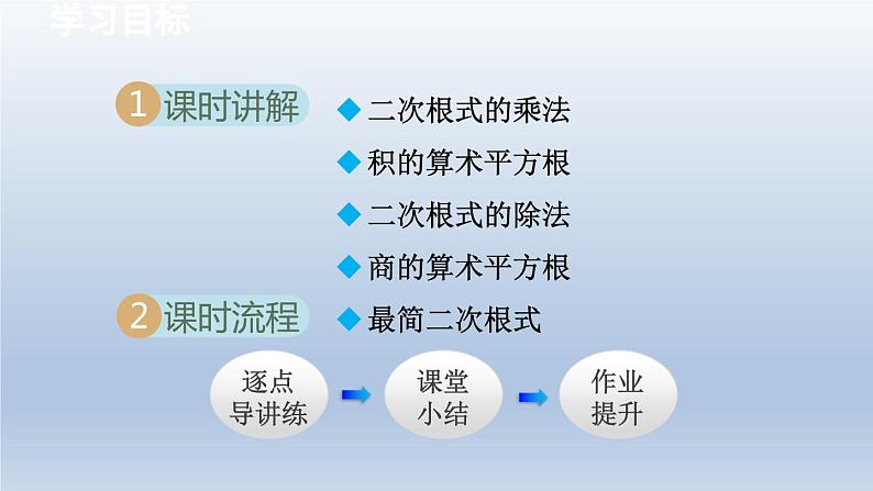 2024年八下数学第16章二次根式16.2二次根式的运算16.2.1二次根式的乘除课件（沪科版）02