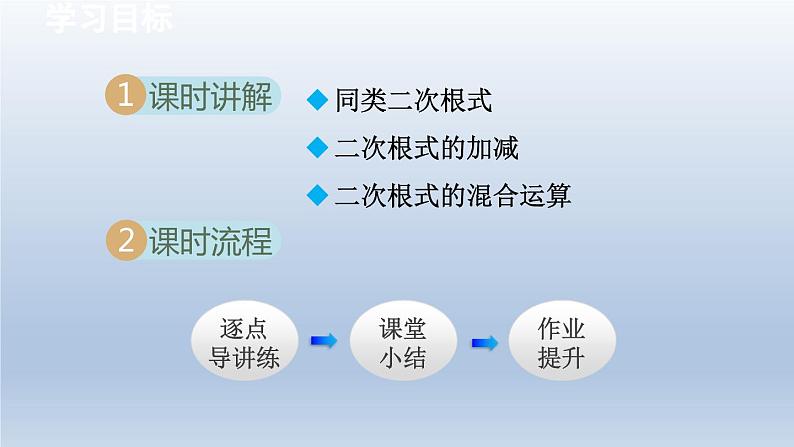 2024年八下数学第16章二次根式16.2二次根式的运算16.2.2二次根式的加减课件（沪科版）02
