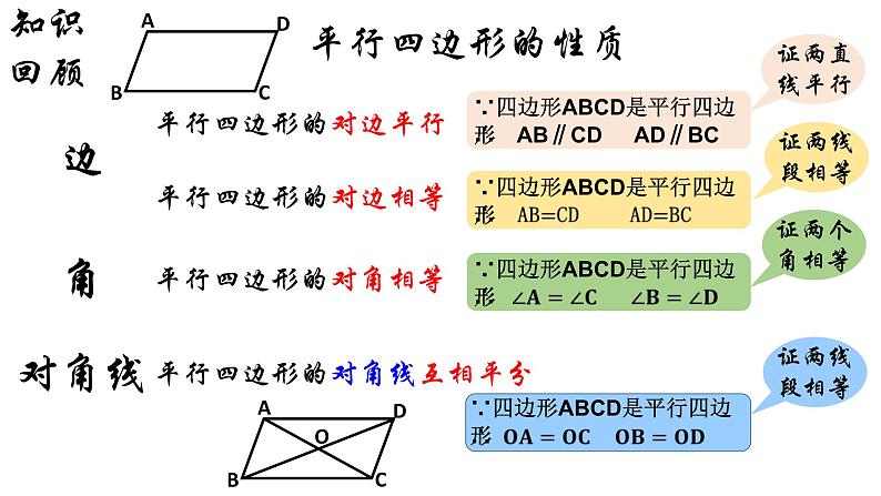 18.1.2 平行四边形的判定（1）人教版数学八年级下册课件第4页