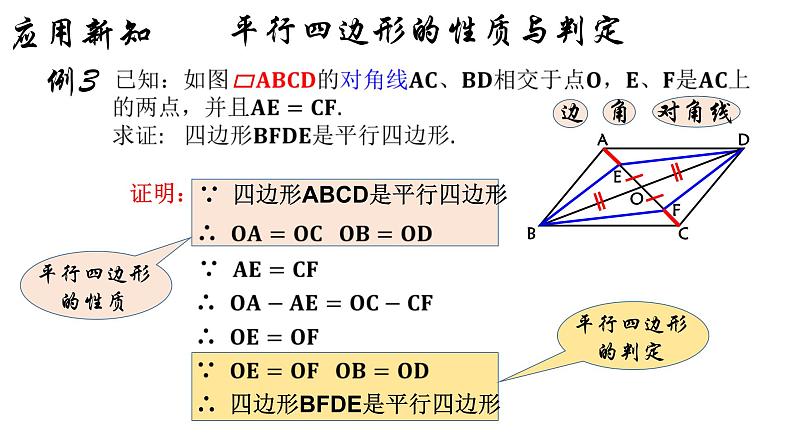 18.1.2 平行四边形的判定（1）人教版数学八年级下册课件第7页