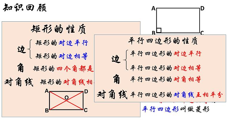 18.2.2 菱形（1）人教版数学八年级下册课件08