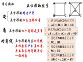 18.2.3 正方形（1）人教版数学八年级下册课件