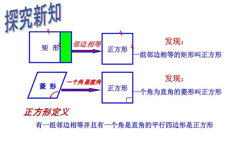 18.2.3 正方形性质- 初中数学人教版八年级下册教学课件第5页