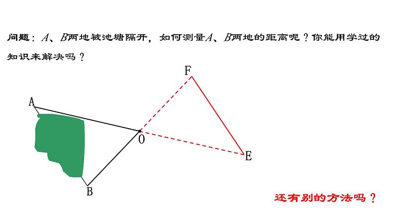 18.1.5 三角形的中位线 人教版数学八年级下册教学课件第3页