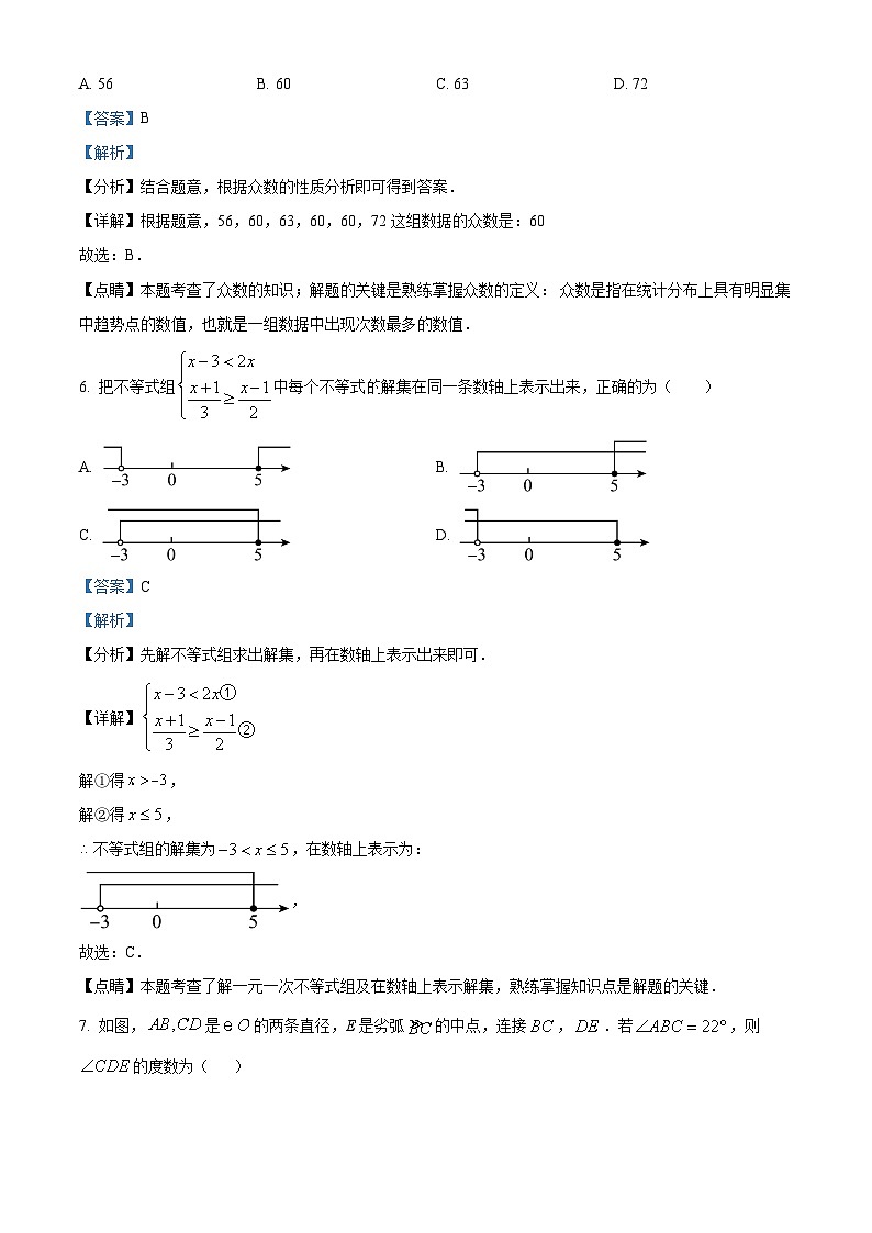 精品解析：2024年江苏省宿迁市中考数学模拟预测题（解析版）第3页